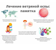 Ветряная оспа Ветряная оспа.